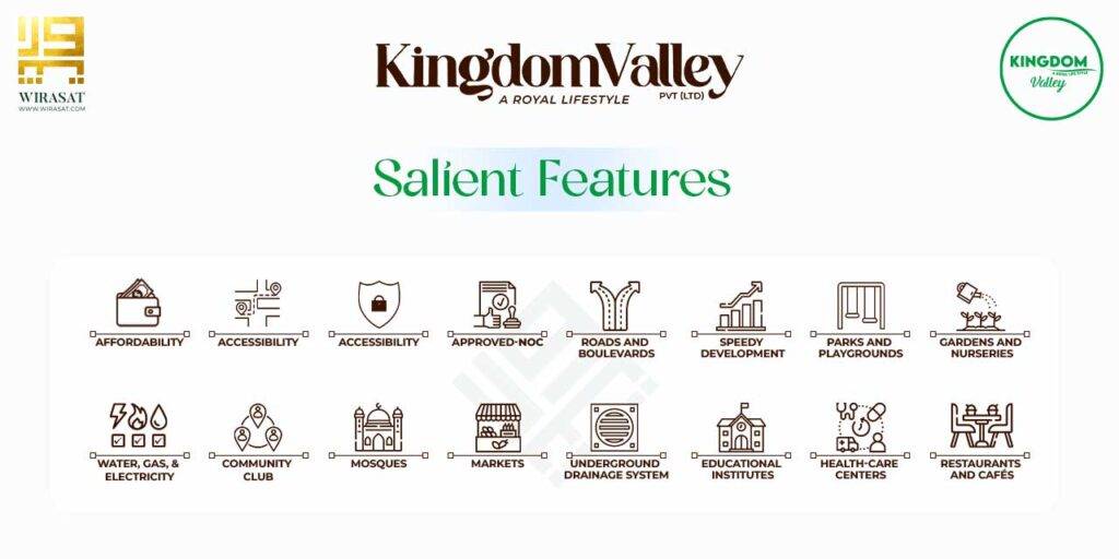 Kingdom Valley Silent Features