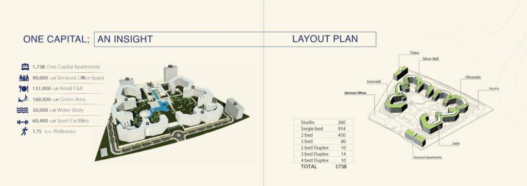 one capital layout plan