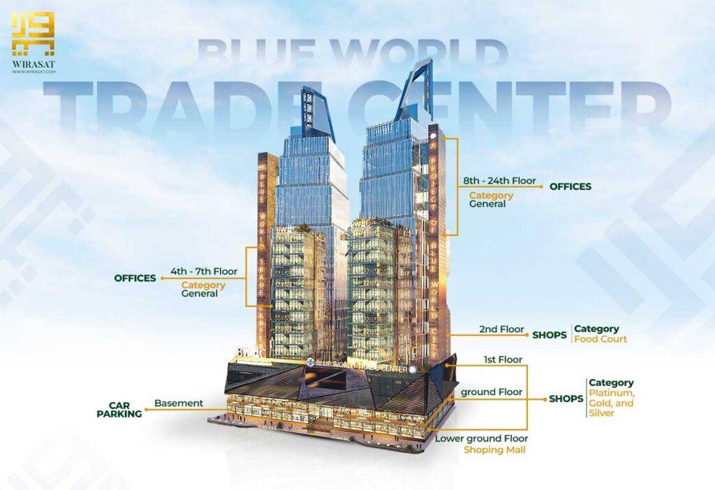 blue world trade center