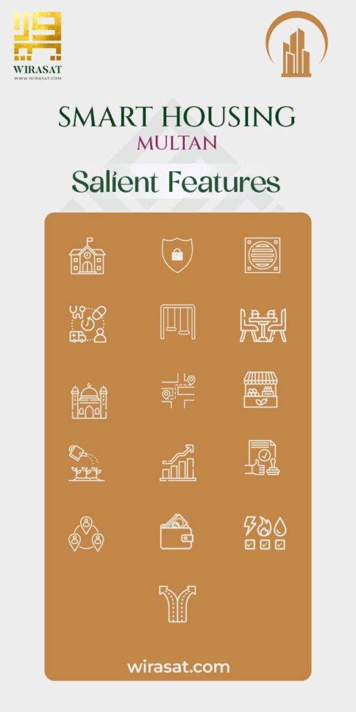 Salient Features smart housing multan