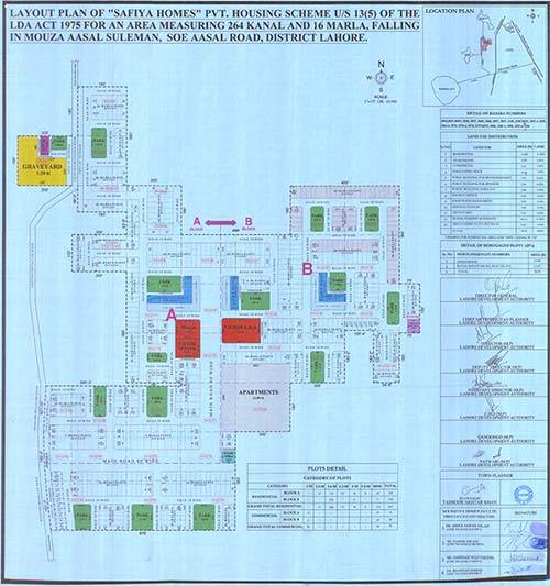safiya homes layout plan