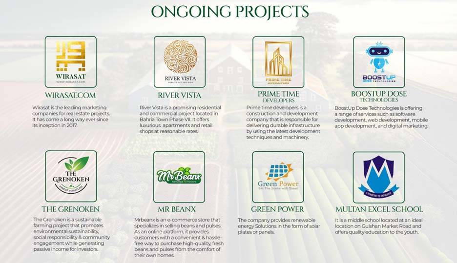 ongoing projects of wirasat