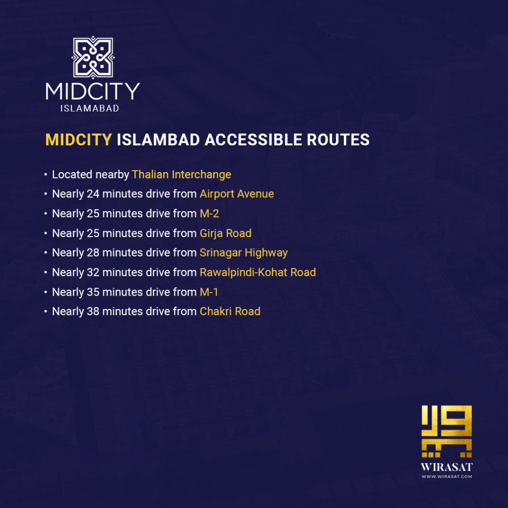 Mid City Islamabad Accessible Routes showing its access from Girja Road, M-1, airport avenue 
