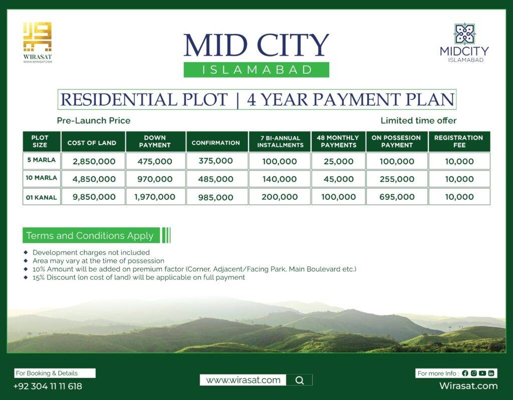 Mid City Islamabad Payment Plan for residential plots , 4 years payment plan