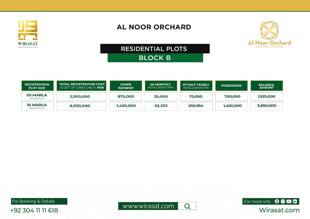 Al Noor Orchard Payment  Plan Block A