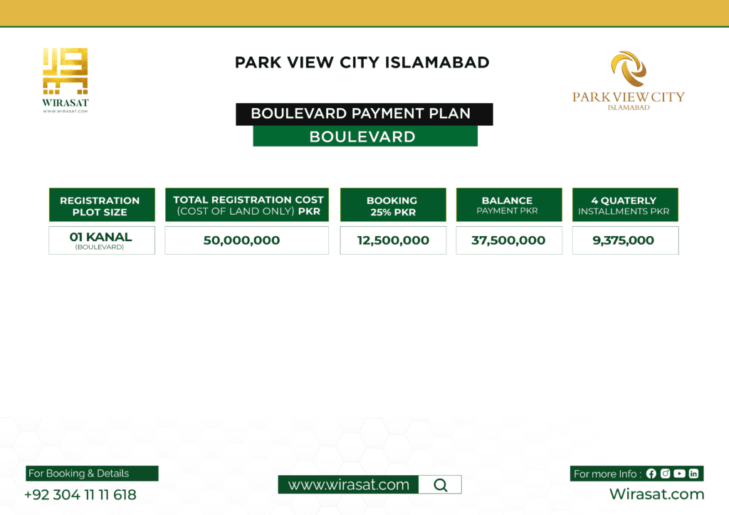 Park View City Islamabad The Boulevard Payment Plan