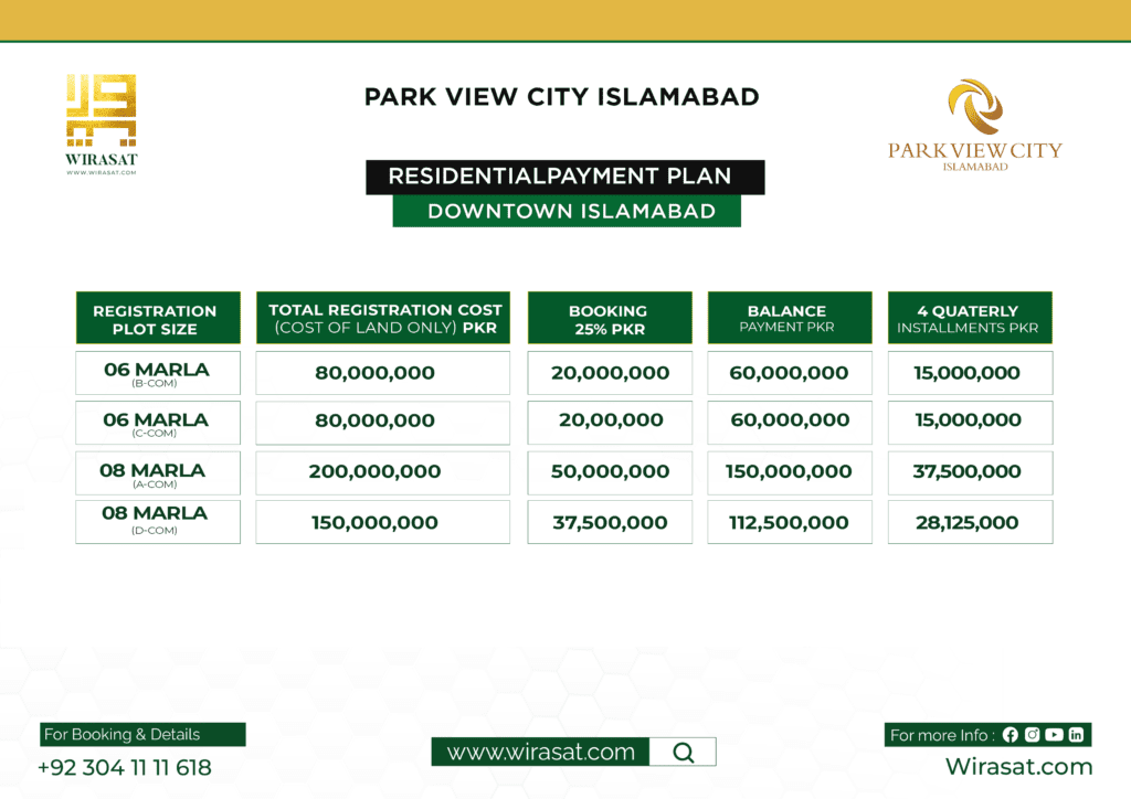 Park View City Islamabad commercial Downtown Payment Plan