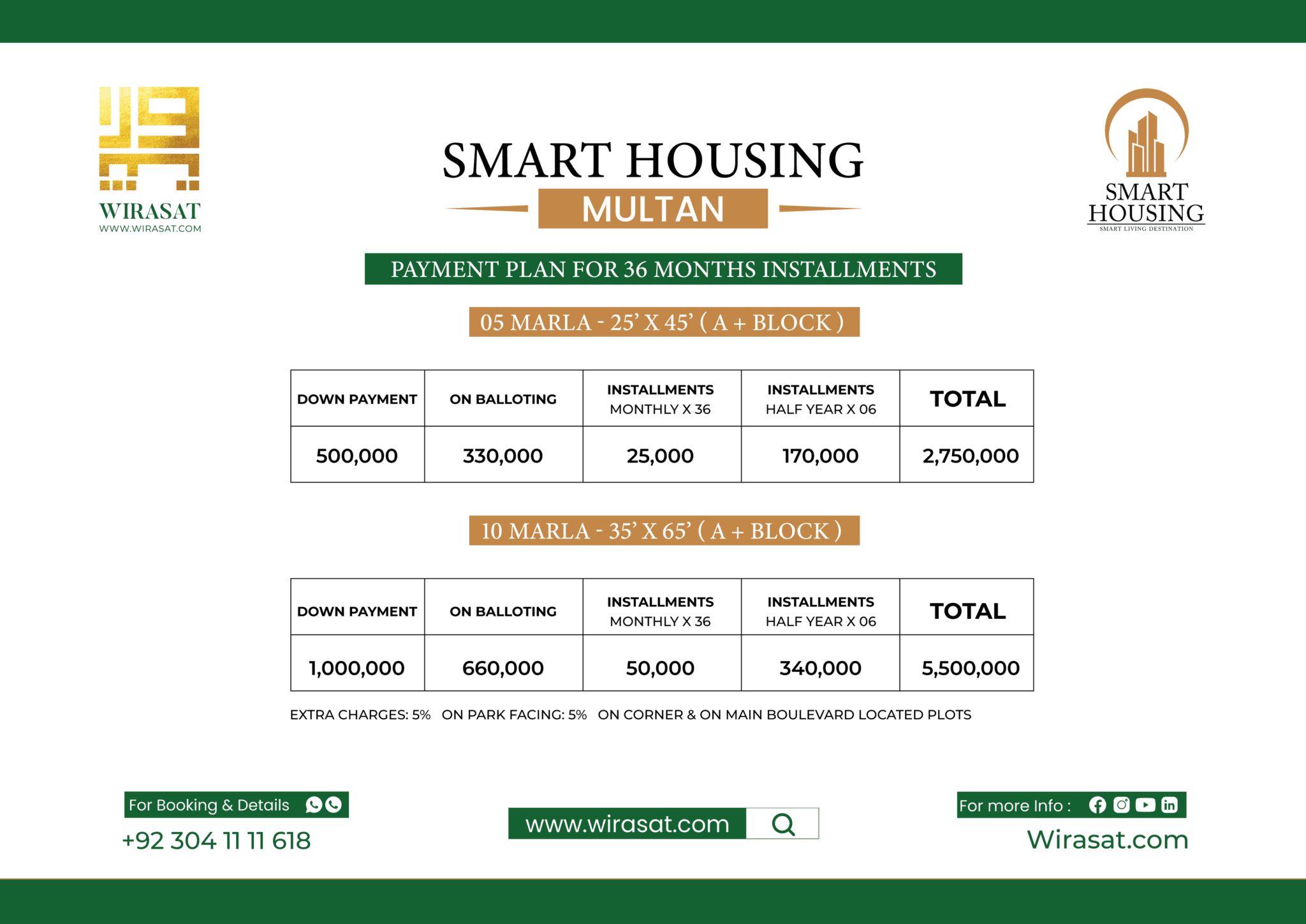 Smart Housing Multan Payment Plan 2023 Location NOC