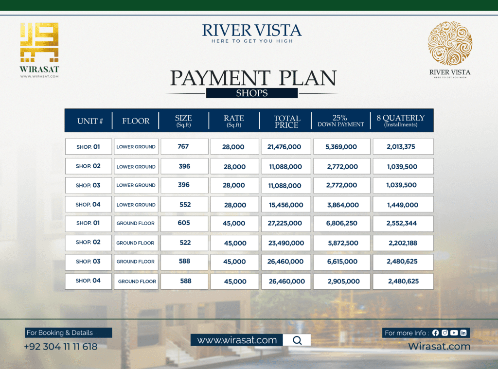 River Vista Islamabad payment plan offering booking of shops