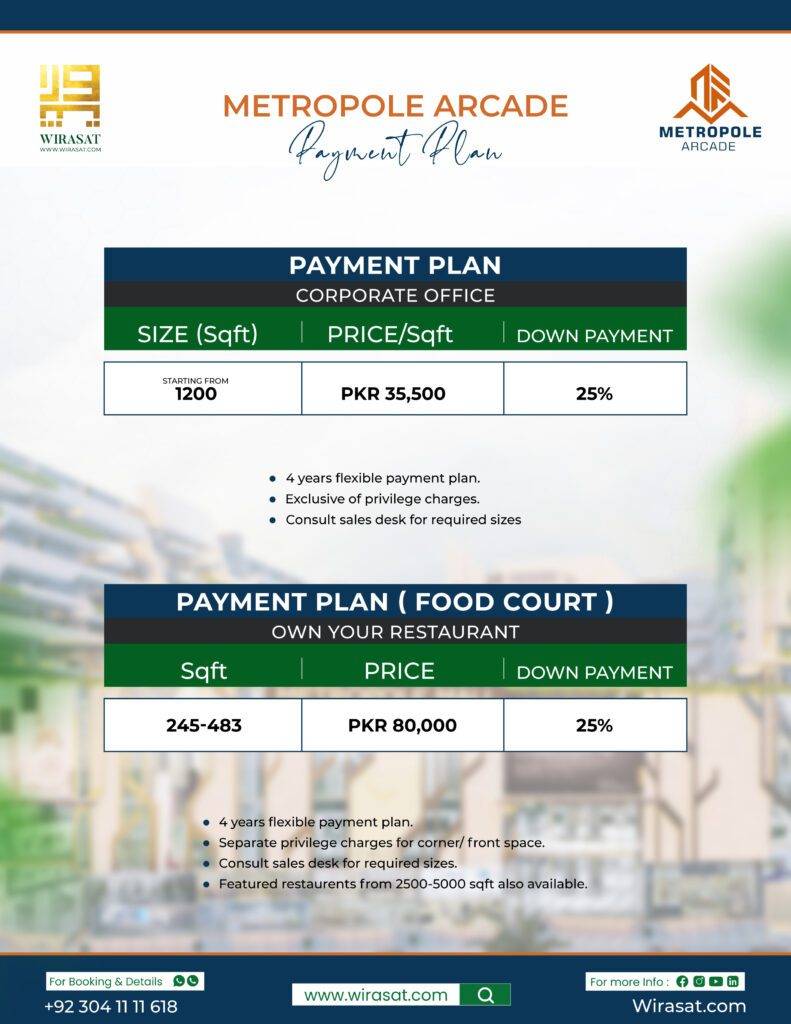 Metropole Arcade offices payment plan offering booking at 25% down payment 