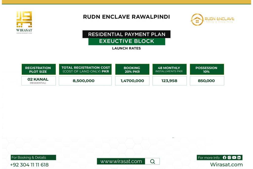 Rudn Enclave Rawalpindi Executive Block 2 Kanal Payment Plan