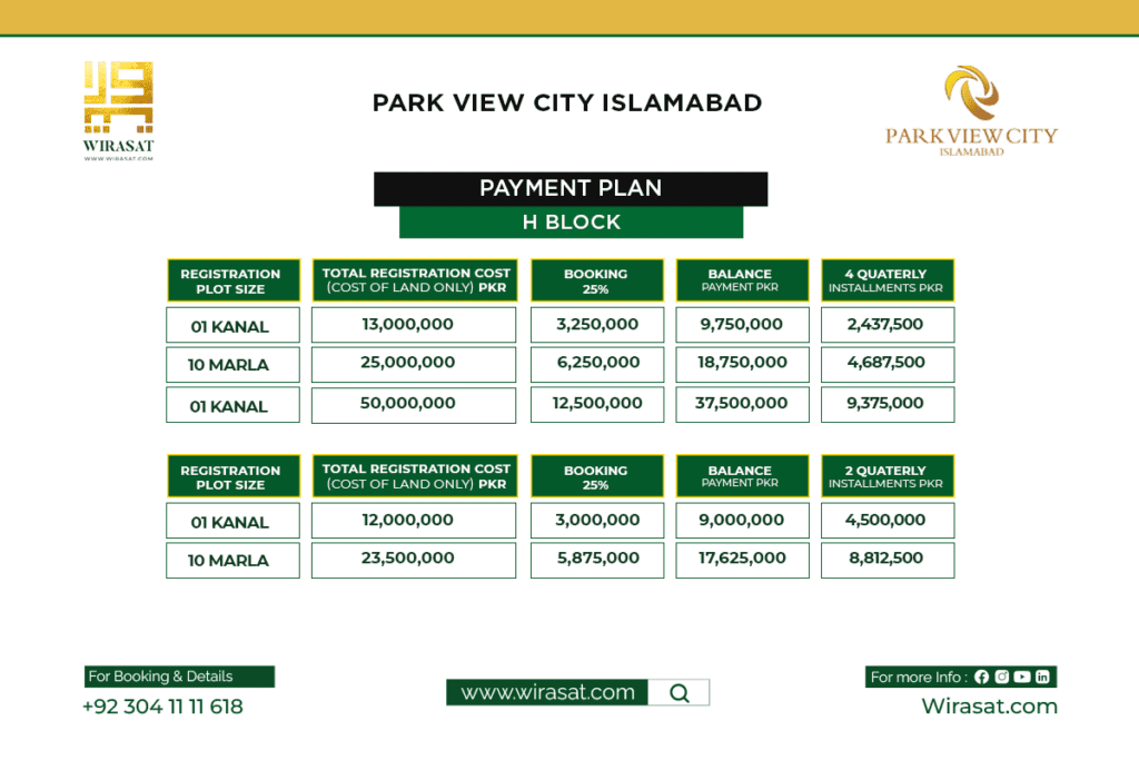 Park View City H Block Payment Plan