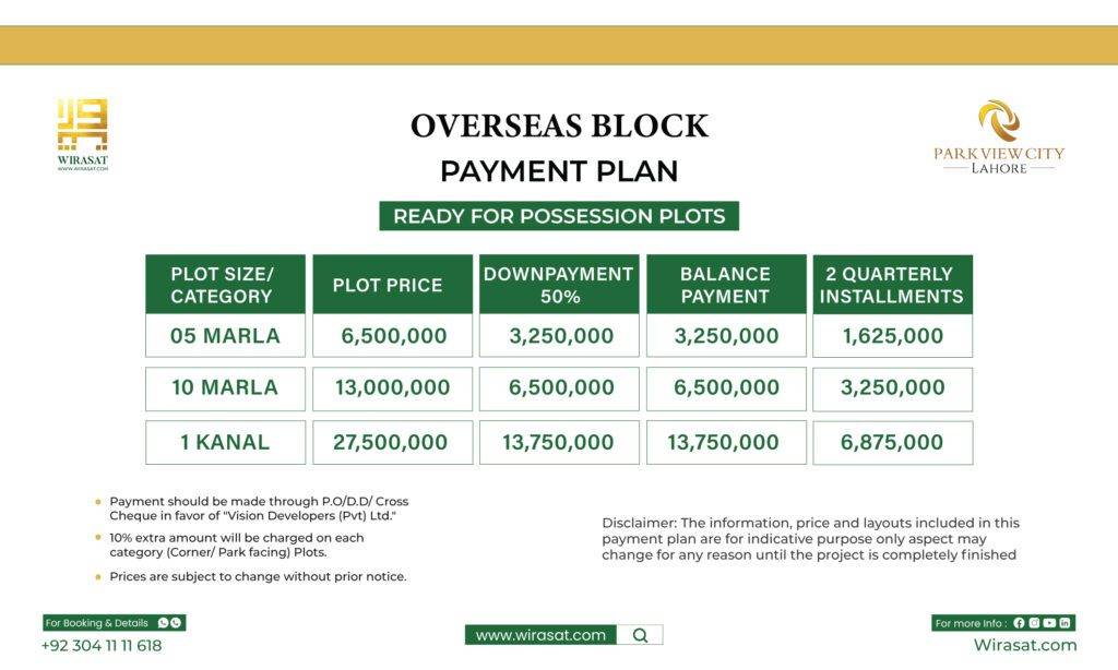 park view city lahore overseas block payment plan offers booking at 50% down payment 