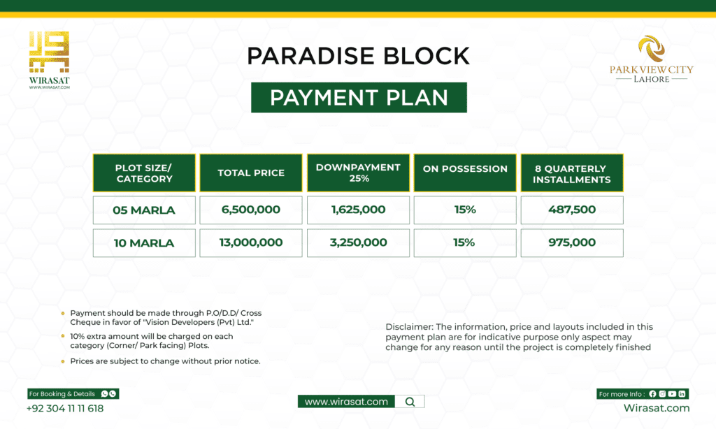 paradise block payment plan of 5 marla and 10 marla