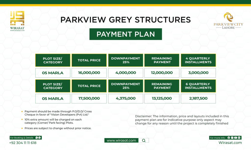 park view grey structures payment plan