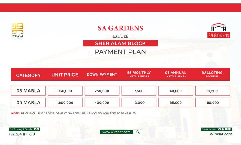 Sher Alam Block SA Gardens Payment plan showing prices of 3 marla and 5 marla