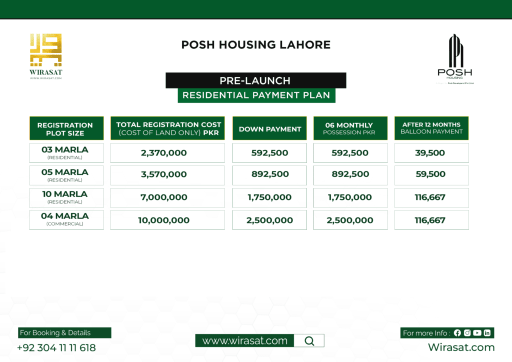 posh housing lahore payment plan