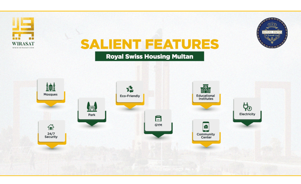 Royal Swiss Multan Salient Features including mosques, educational institutions, parks, etc