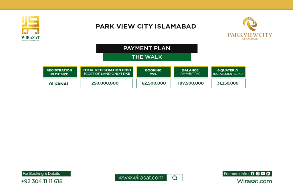park view city The Walk  payment plan