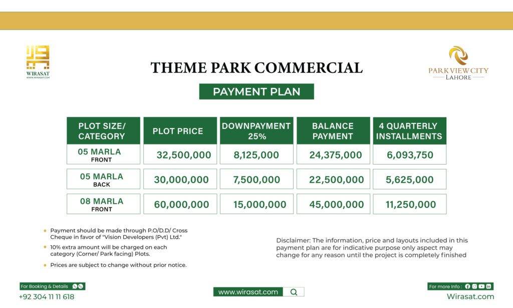 PVC Theme Park commercial payment plan offering booking of plots at 25% down payment 