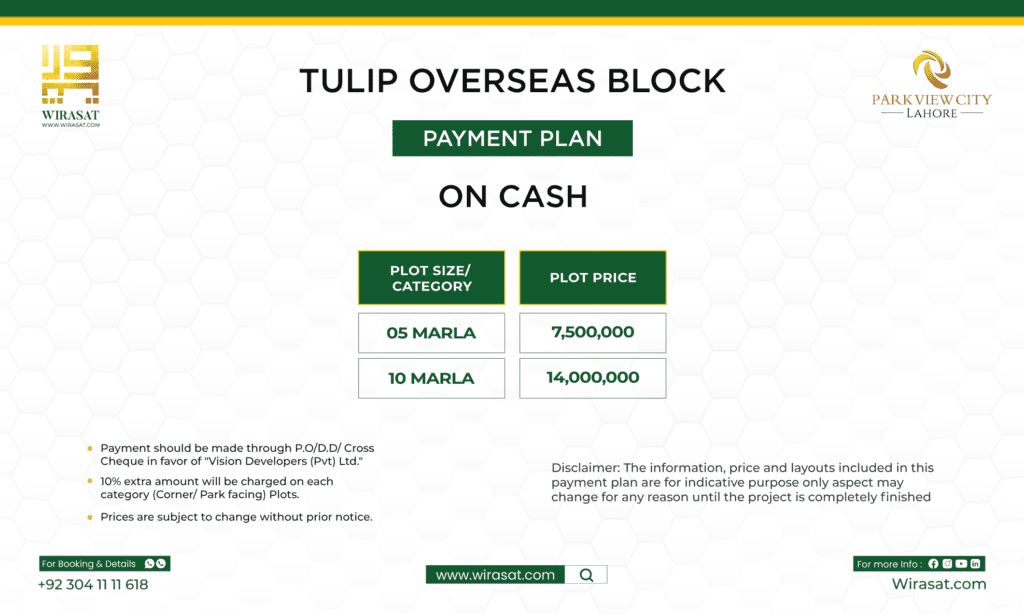 tulip overseas block offering booking of 5 marla and 10 marla plots