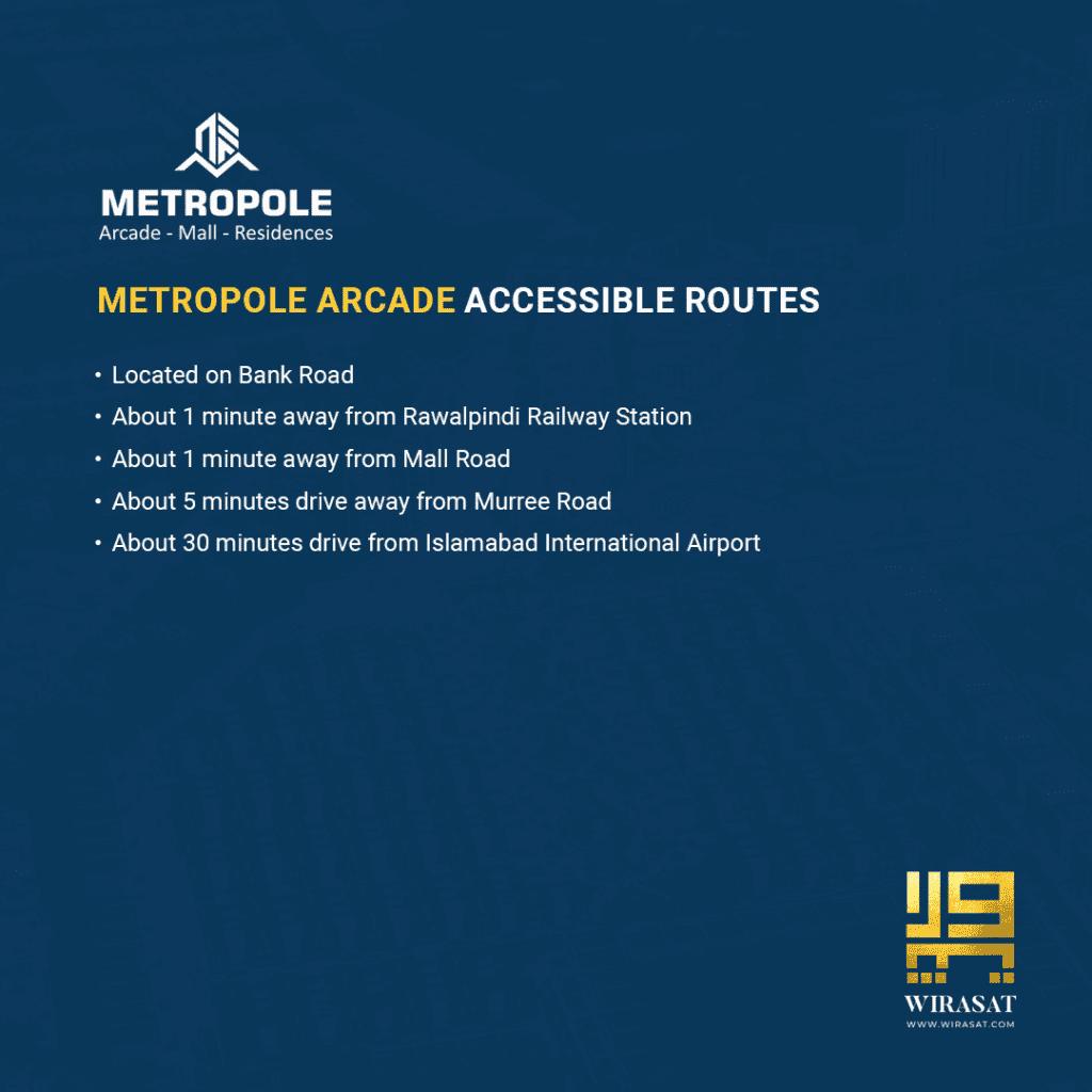 Metropole Arcade Access points as it has directly access from mall road, railway station, and Murree road
