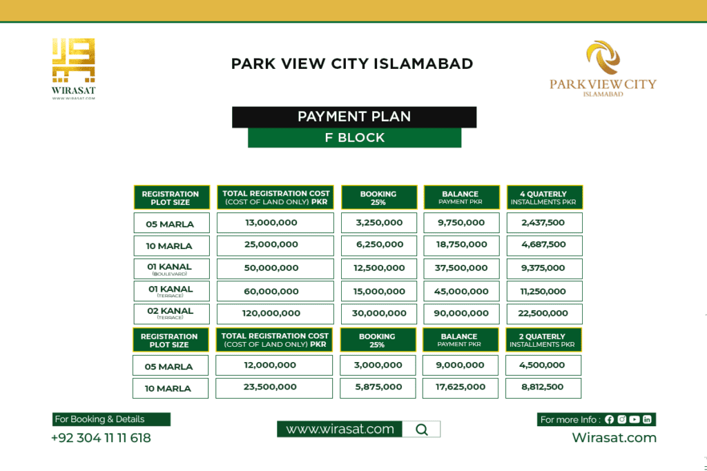 park view city F Block Payment Plan