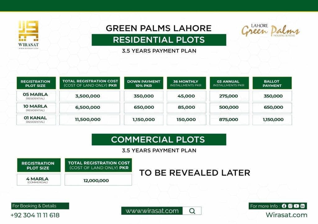 Green Palms Lahore Residential Plots Payment Plan