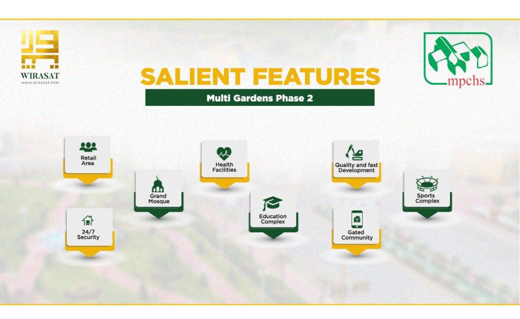 MPCHS salient features including health facilities, education complex, gated community, security 