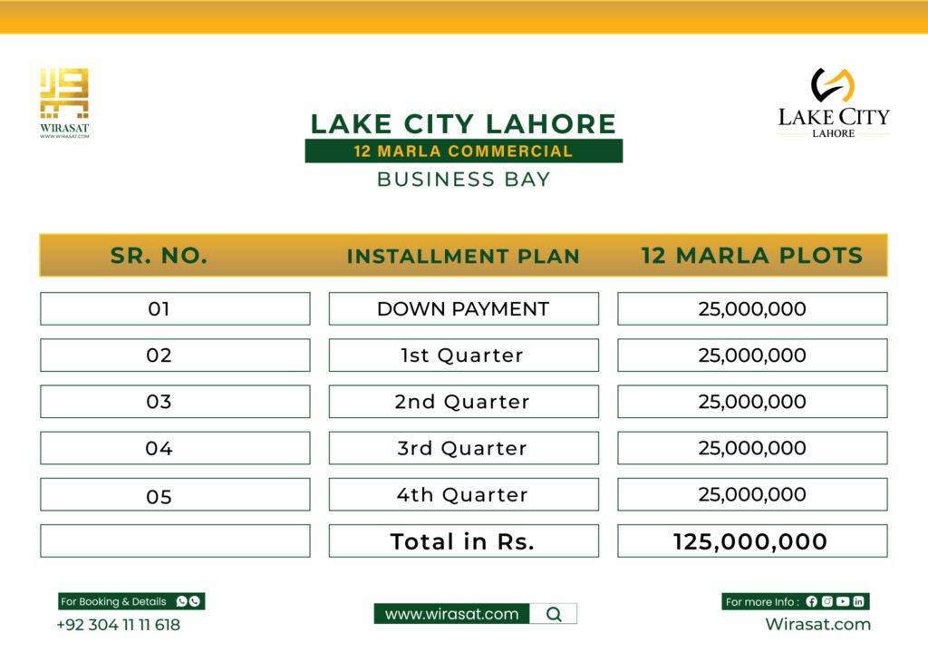 12 Marla Commercial Business Bay Lake City Payment Plan