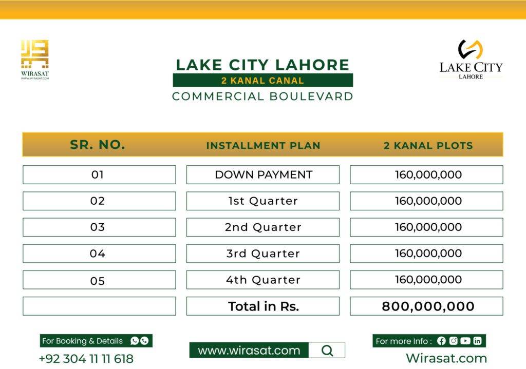 2 Kanal Commercial Plots Canal Commercial Boulevard Lake City Payment Plan