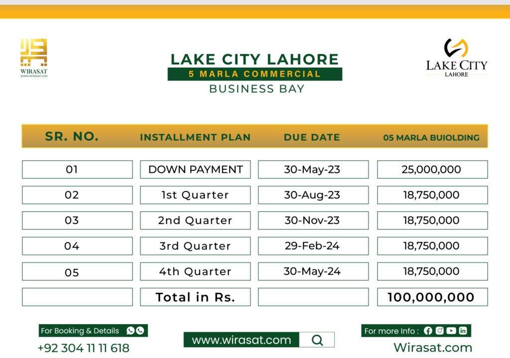 5 Marla Commercial Business Bay Lake City Payment Plan