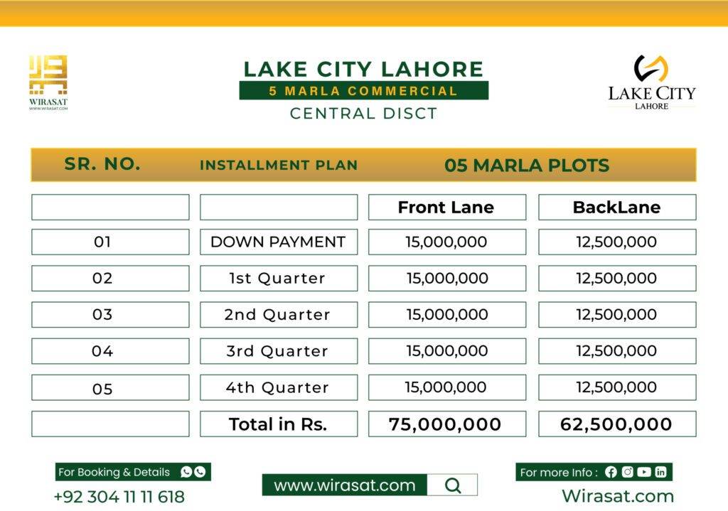 5 Marla Central Commercial District Lake City Payment Plan