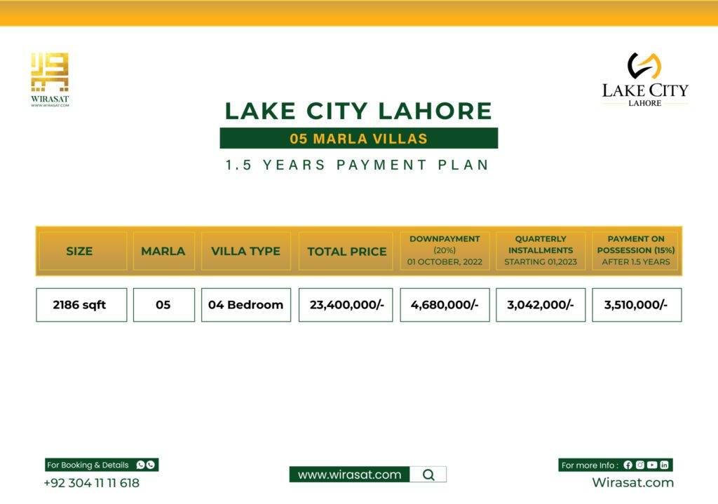 5 Marla Residential Villas Lahore Lake City 1.5 Years Payment Plan