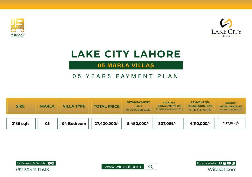 5 Marla Residential Villas Lahore Lake City 5 Years Payment Plan