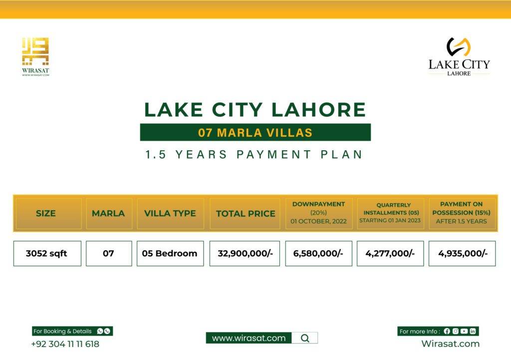 7 Marla Residential Villas Lahore Lake City 1.5 Years Payment Plan