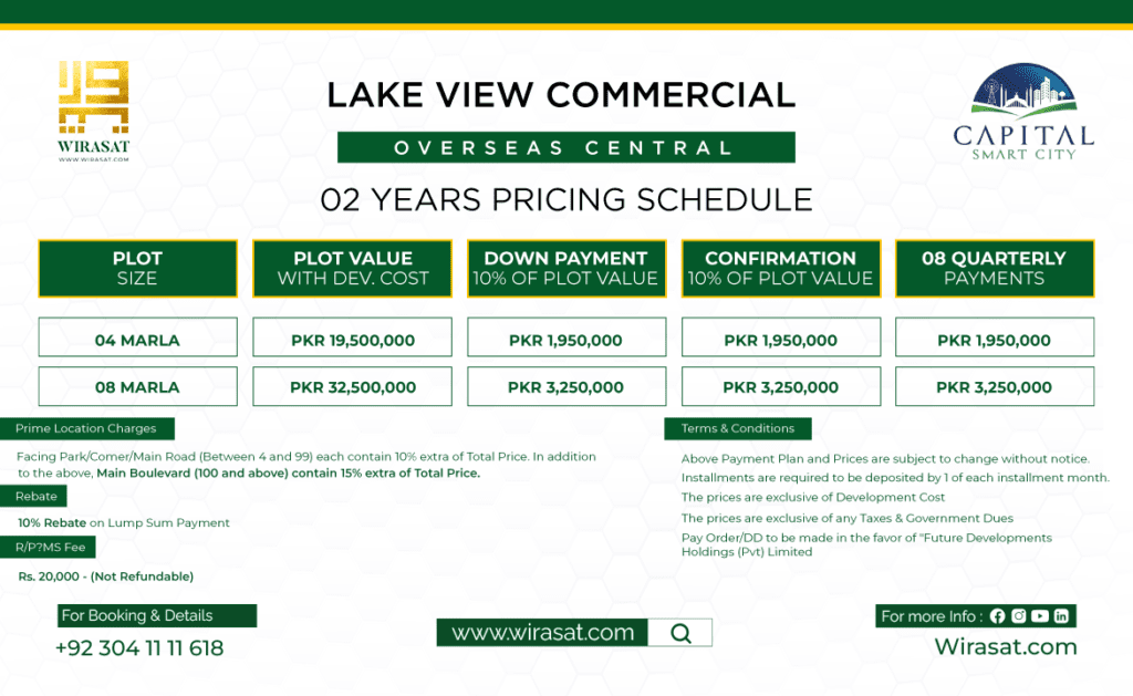 Capital Smart City Lake View Commercial Payment Plan