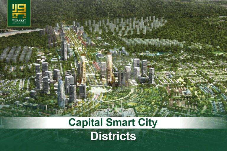 Capital Smart City Districts