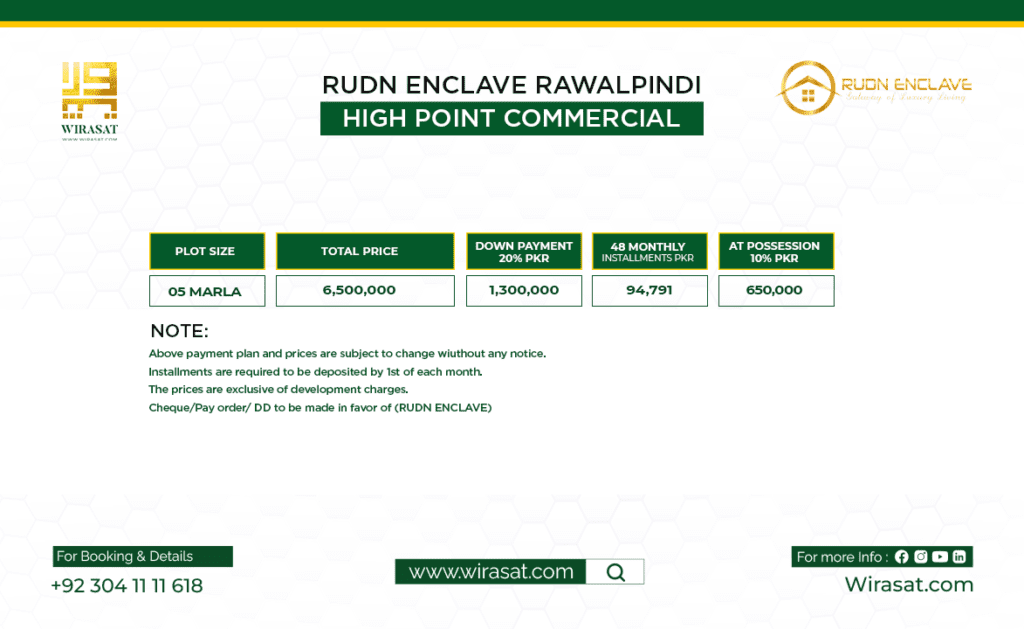 Rudn Enclave High Point Commercial plots Payment plan
