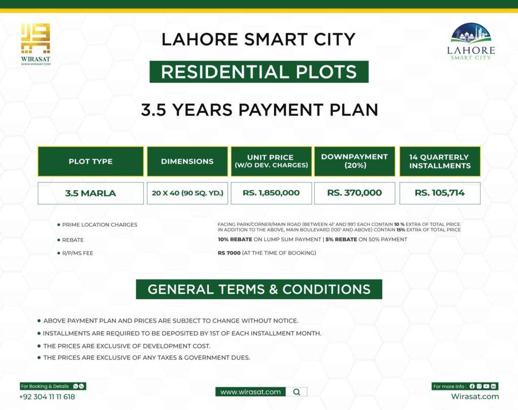 Lahore Smart City Harmony Park Payment Plan