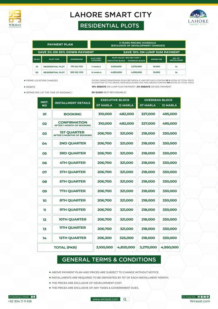 Lahore Smart City Residential Plots Payment Plan (7 and 12 Marla)