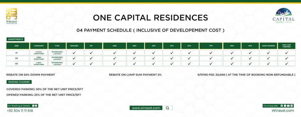 one capital residences | Capital Smart City Payment Plan 2023