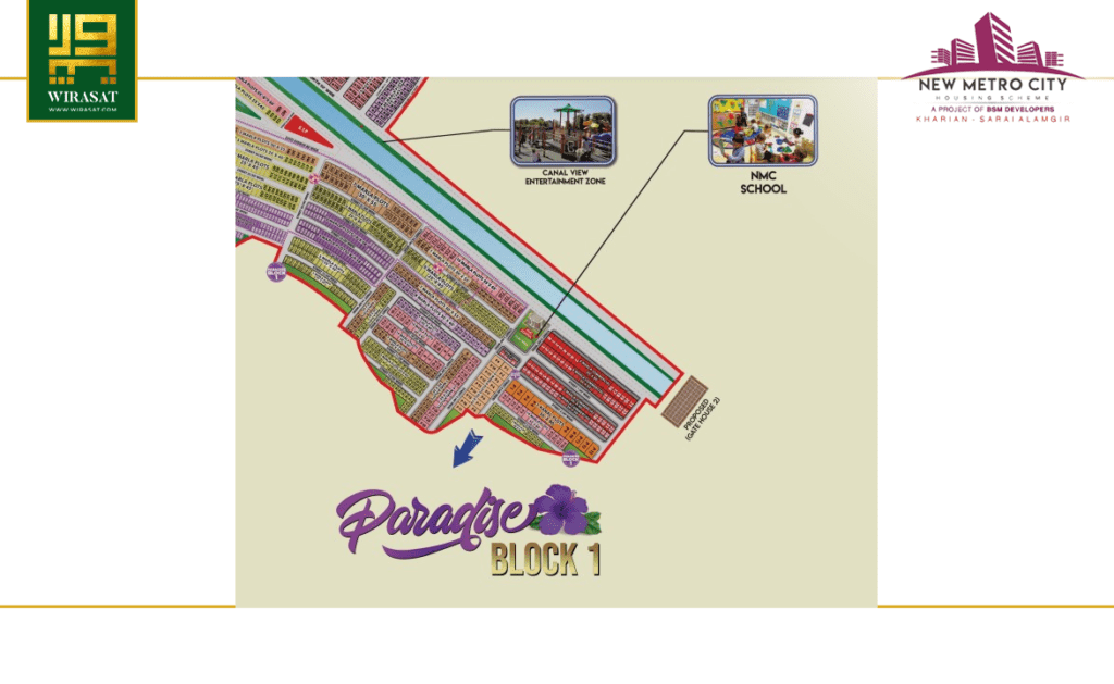 New Metro City Kharian Paradise Block 1 layout map