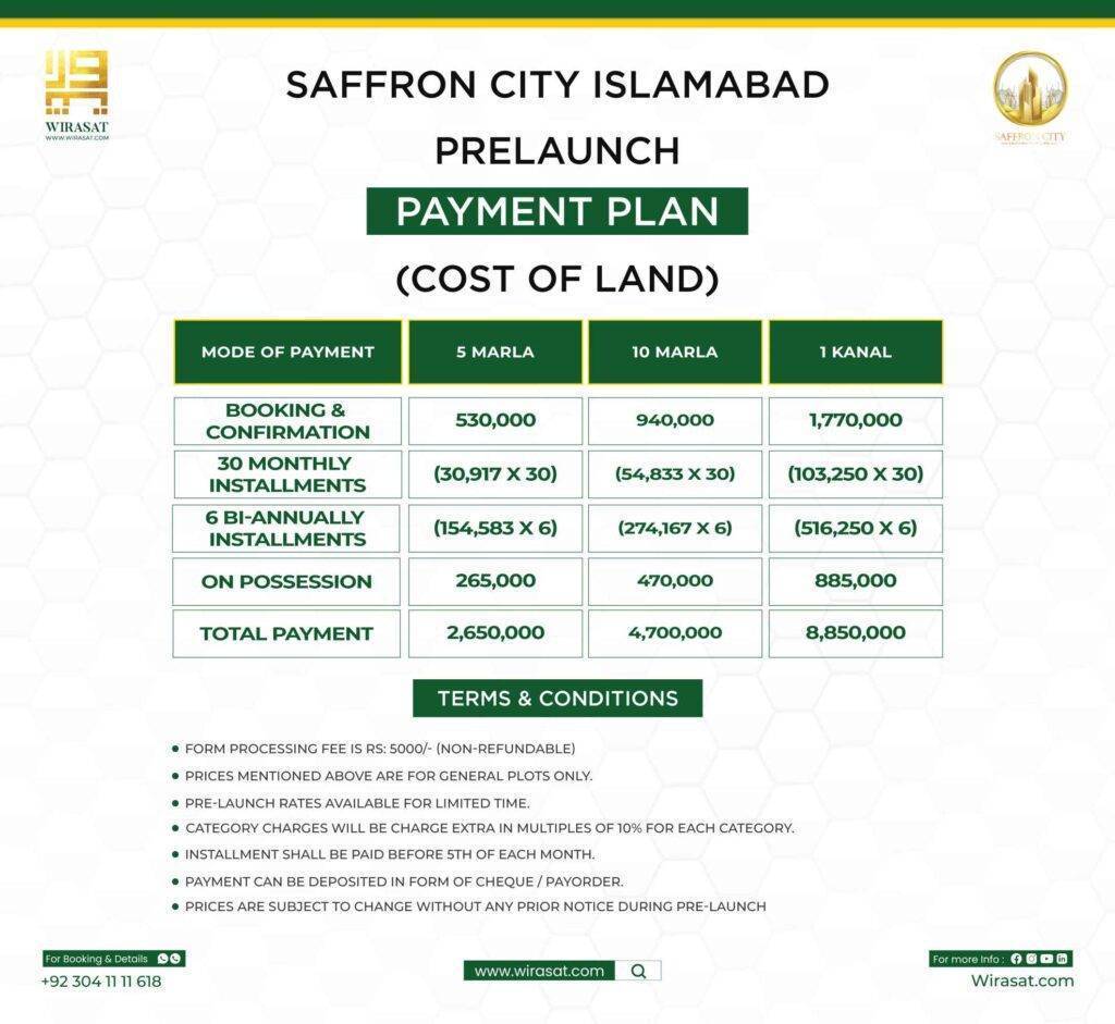 Saffron City Islamabad Payment Plan of 5 marla, 10 marla, and 1 kanal