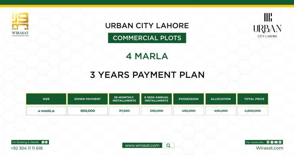 Urban City Commercial Plots Payment Plan offering plots in easy installments of 3 years
