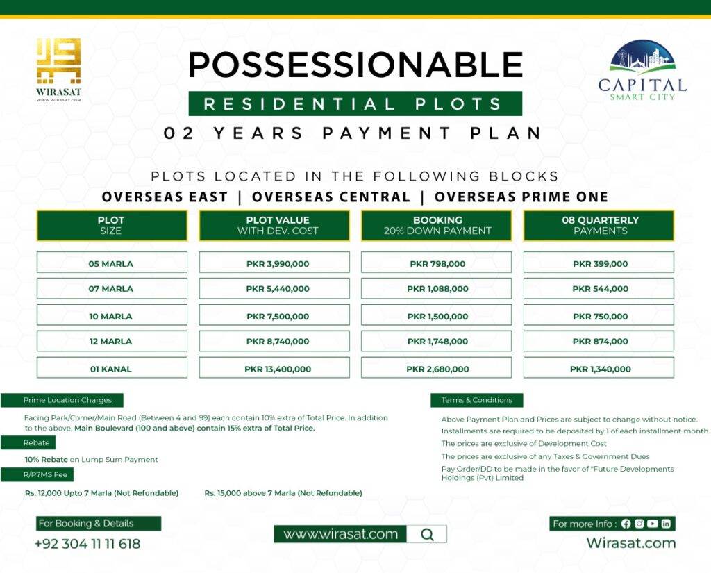 Capital Smart City Payment Plan 2023 | residential plots