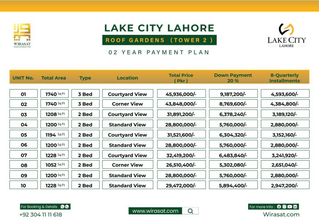 Roof Gardens Tower Two Lahore Lake City Payment Plan