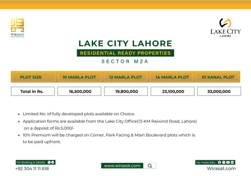 Lake City Lahore Sector M2A Payment Plan