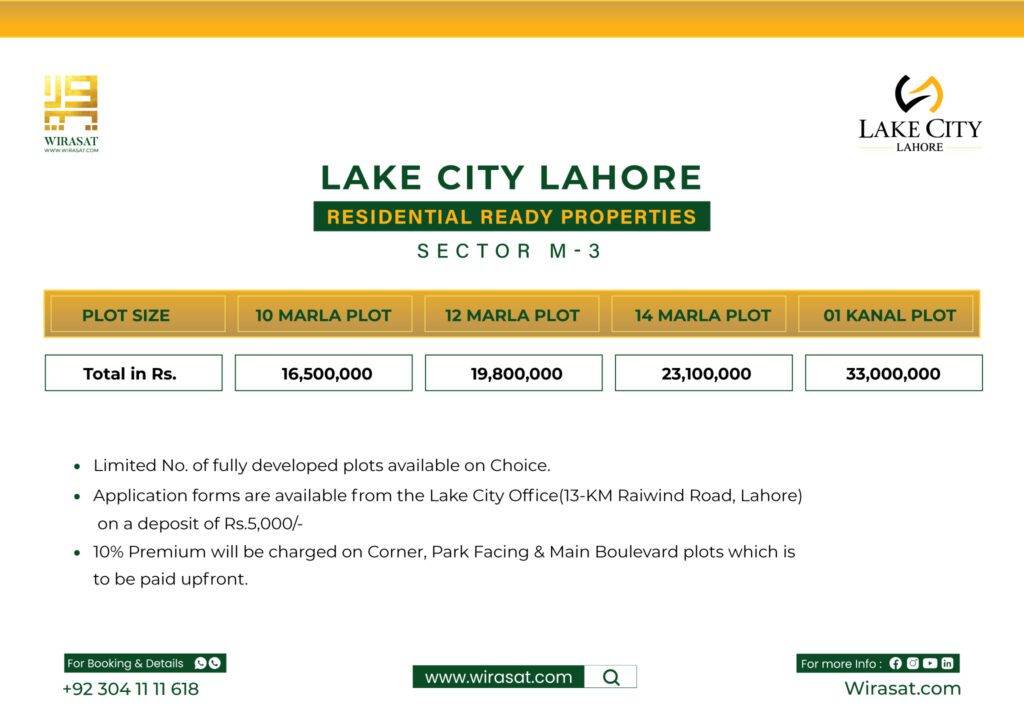 Lake City Lahore Sector M3 Payment Plan