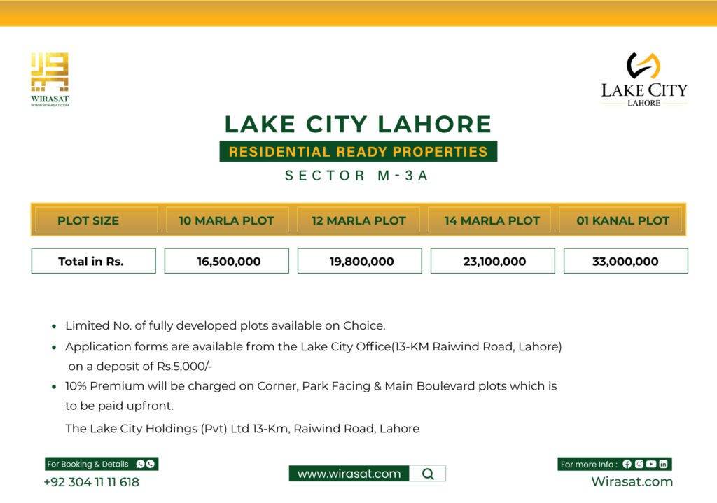 Lake City Lahore Sector M3A Payment Plan